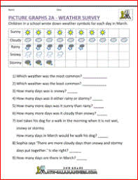 Picture Graph Worksheets 2nd Grade Weather Survey Graphing Worksheets 2nd Grade Math Worksheets Picture Graphs