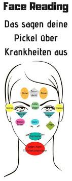 Es gibt eine theorie namens „face mapping, die darauf hindeutet, dass der ort deiner pickel hinweise darauf geben könnte, was sie verursacht. Face Mapping Gesicht Lesen Pickel Und Falten Organe Mit Diesen Lebensmitteln Kannst Du Praventiv Gegen Falten A Face Reading Health Motivation Face Wrinkles