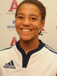 Former WHSR Players (Women)