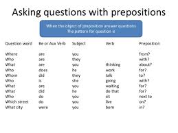 A noun affected by a preposition is called simply the object of a preposition. Noun Verb And Adjective Preposition Combinations In English Eslbuzz Learning English Nouns And Adjectives Prepositions Learn English