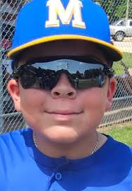 Cristian Olvera Class of 2029 - Player Profile | Perfect ...