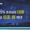 KBS뉴스의 비상금융조치에 대한 스토리 이미지