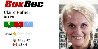 BoxRec: Claire Hafner