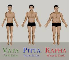 Doshas The Connecting Link Between Five Elements Of Nature Our Body Ayurveda Dosha Ayurveda Ayurveda Life