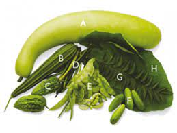 · amarante, feuilles · amaranth leaves · arrowroot · artichoke · arugula · asparagus · bamboo shoots · beans, green · beets. Vegetables A Z Vegetables