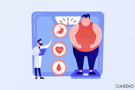 The upper two chambers are the. How Does Being Overweight Affect Your Heart Health Qardio
