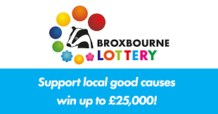 Image result for Laos Lottery Lottery