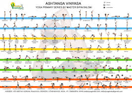 ashtanga yoga primary series in yoga teacher training