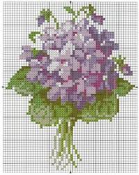 Free cross stitch patterns created by connie barwick. 29 Mississippi Ideas Ole Miss Hotty Toddy Ole Miss Rebels