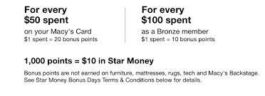 You can access your account on the macy's website. Macy S Star Money Earn Up To 50 In Reward Cards Magic Style Shop