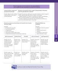 Formación cívica y ética sexto grado de primaria. Formacion Civica Y Etica Sexto Grado 2016 2017 Online Pagina 127 De 208 Libros De Texto Online