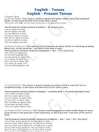 Contoh kalimat past perfect tense English Tenses Perfect Grammar Grammatical Tense