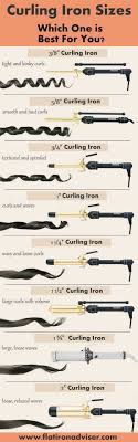 Another drawback with tapered barrel curling irons is they will not do as big a section of hair if you are trying to make consistent size curls. Curling Iron Sizes And Results Guide Curly Hair Styles Hair Hacks Hair Styles