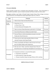 Tema umum sejarah kertas 3 peperiksaan spm 2018|panduan buat pelajar tingkatan 5 yang bakal menduduki peperiksaan sijil pelajaran malaysia (spm) tahun 2018. Thedarlingbakers Kertas Percubaan Spm 2018 Sejarah
