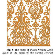 Corak gambar candi animasi.candi peninggalan kerajaan sriwijaya ini terdiri dari 3 bangunan kuno yaitu biaro bahal i ii dan iii. Pdf Classification Of Frieze Patterns In Malay Songket Textile