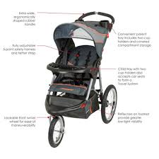 The baby trend expedition jogging stroller and car seat combo works well for newborn babies. Baby Trend Expedition Jogger Stroller Manual Info News