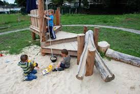 Tap or hover over image to zoom in. 9 Best Playground Sand Ideas Playground Outdoor Play Spaces Natural Playground