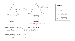 Prisma adalah sebuah bangun ruang yang memiliki bidang alas dan bidang tutup yang sejajar dan sebangun. Rumus Luas Permukaan Kerucut Dan Cara Menghitungnya Blog Teknisi