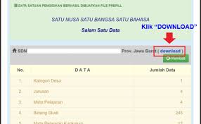 Unduh prefil dapodik 2021all software. Prefil Dapodik 2021 C Cara Unduh Prefill Dapodik Dan Cute766