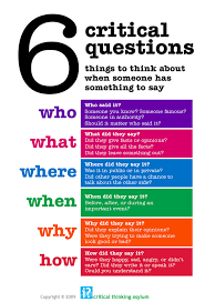 Interesting Critical Thinking Posters For Your Class Critical Thinking Skills Critical Thinking Critical Thinking Questions