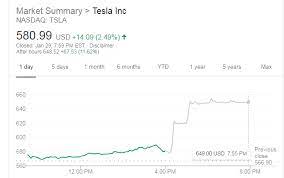 Cnbc.com's pippa stevens brings you the day's top business news headlines. Breaking Tesla Stock Price Estimate Jumps Dramatically After Hours On Profit Report Torque News