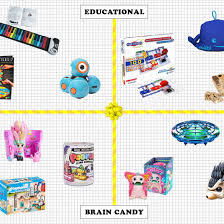 There are so many things to choose from, and most of them come in different patterns, colors, or themes. 28 Best Toys For 6 Year Olds 2021 The Strategist