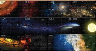 The Cosmic Calendar And The Cosmic Perspective Cosmic Calendar Science Background Secret Energy