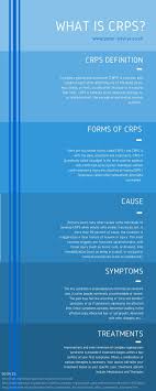 Pin On Health Tips And Facts