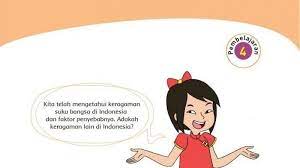 Menggunakan translate bahasa jawa ini kamu bisa dengan mudah memahami dan berkomunikasi dengan orang. Lengkap Kunci Jawaban Tema 7 Kelas 4 Halaman 29 Halaman 30 31 33 34 Tentang Bahasa Daerah Tribun Kaltim