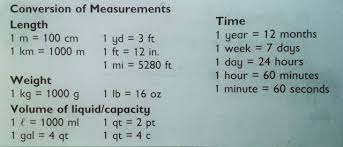 Conversion Of Measurements Do You Math