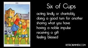 The perfect way to start your day. Retro Kimmer S Blog Letting Go Card Reading From Lotus Free