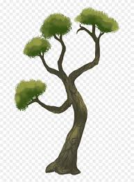 Jun 24, 2021 · the statistic presents the number of video gamers worldwide in 2018, broken down by region. Diseno De Arboles Para Videojuego Arboles De Videojuegos Png Clipart 1342729 Pikpng