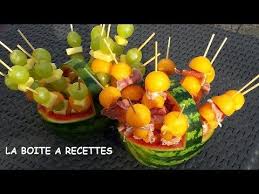 Comment Transformer Une Pasteque En Corbeille A Fruits Aperitif Dinatoire La Boite A Recettes Aperitif Dinatoire Aperitif Corbeille De Fruits