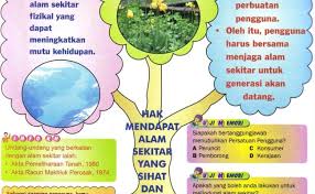 Pencemaran udara merupakan satu keadaan yang melibatkan pengenalan sebarang bahan kimia, jirim zarahan atau bahan biologi yang boleh menyebabkan kemudaratan, ketidakselesaan kepada manusia atau organisma hidup lain serta merosakkan alam sekitar apabila ia dibebaskan ke atmosfera. Punca Karangan Kesan Pencemaran Alam Sekitar Cute766