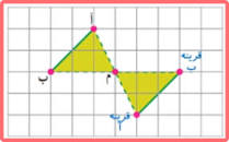 نتیجه تصویری برای جواب جدول صفحه ۶۶ششم ابتدایی