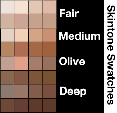 skintone swatches by xadrea deviantart com on deviantart in