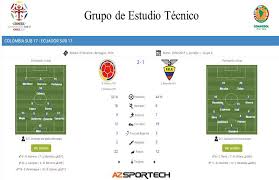 Chile vs bolivia betting tips. Get Analisis Partidos Colombia Vs Ecuador Y Chile Vs Bolivia Conmebol