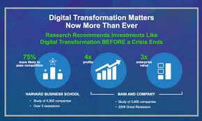 Marc Linden (@SageIntacctMarc)