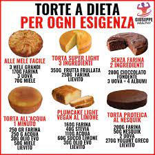 Vorrei fare un salto nel passato e ricordare i sapori di quando ero piccina (e le torte non le sapevo ancora fare)! In Questo Post Potete Trovare Alcune Idee Per Dolci Light Per Tutte Le Esigenze Senza Farina Vegano Ricette Idee Alimentari Sane Ricette Per Mangiare Sano