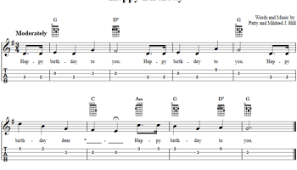 Fender's riffstation can scan any audio file then help you learn how to play it on your guitar. Happy Birthday Chord Melody Arrangement For Ukulele Anne Kuanne Ku