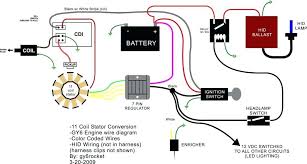 49cc wiring diagram wiring diagram page. Cl 0870 Eton Beamer Wiring Diagram Download Diagram