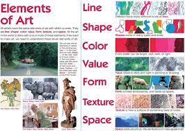 Artists manipulate elements such as line, space, texture, shape and color and apply the principles of design to form an art. Formal Qualities Yr 6 Art And Design