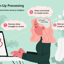 However, the terms also appear in many other … besides article about trendy topic like top down approach vs bottom up, we are currently focusing on many other topics including: How Bottom Up Processing Works