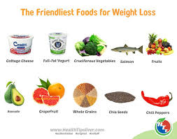 Pin On Best Weight Loss Foods Infographics