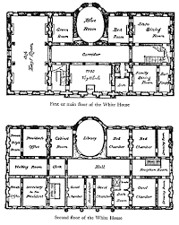 Controversy In And Around The White House Halls White House White House Usa Family House Plans
