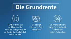 Bei antragstellung am 30.11.2012 würde in diesem beispiel die altersrente ab 01.09.2012 nachgezahlt. Fragen Und Antworten Zur Grundrente