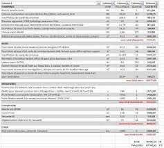 We did not find results for: Avis Sur Devis Extension Ossature Bois 40m 40000 19 Messages