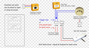 Also included, are diagrams for 3 way dimmers, a 3 way ceiling fan switch, and an arrangement for a switched outlet from two locations. Wiring Diagram System Garena Rov Mobile Moba Fireman S Switch Wiring Angle Text Png Pngegg