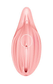 Types of Female Orgasm | Learn all about Female Orgasms | kamorii.com