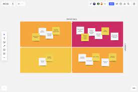 Click to see an example. Priority Matrix Template Issue Priority Matrix Examples Miro